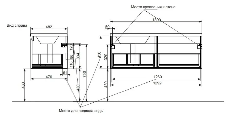 Картина продукта